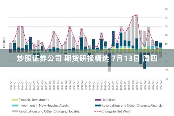 炒股证券公司 期货研报精选 7月13日 周四