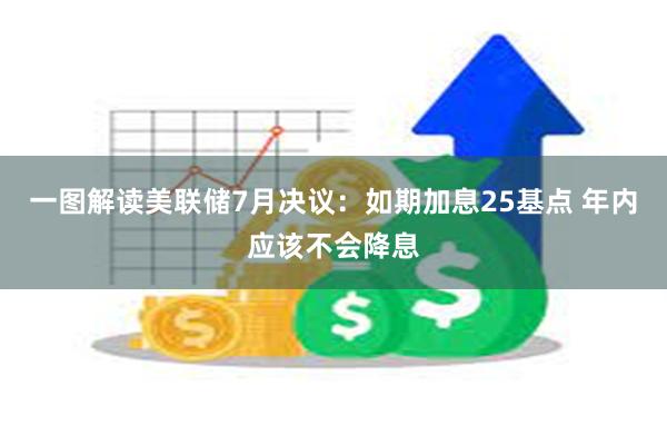 一图解读美联储7月决议：如期加息25基点 年内应该不会降息