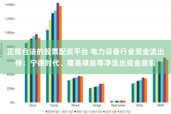 正规合法的股票配资平台 电力设备行业资金流出榜：宁德时代、隆基绿能等净流出资金居前