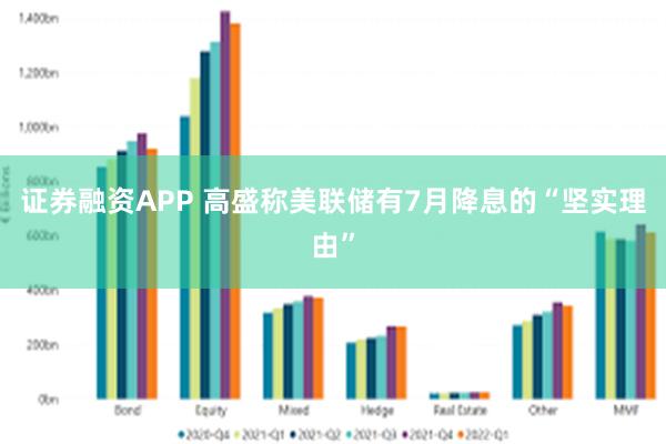 证券融资APP 高盛称美联储有7月降息的“坚实理由”