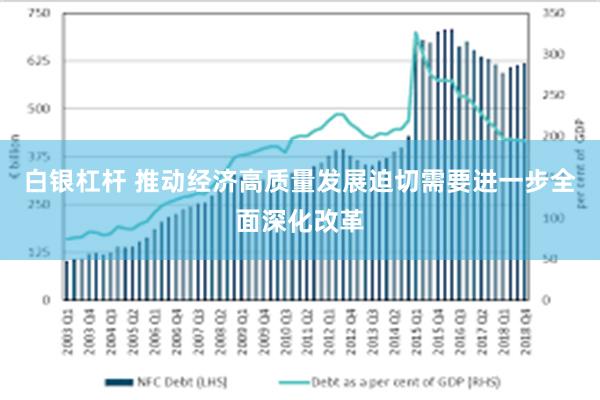 白银杠杆 推动经济高质量发展迫切需要进一步全面深化改革