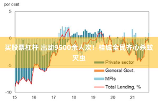 买股票杠杆 出动9500余人次！桂城全民齐心杀蚊灭虫