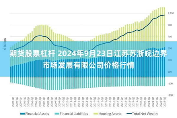 期货股票杠杆 2024年9月23日江苏苏浙皖边界市场发展有限公司价格行情