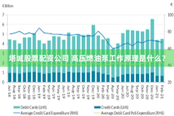 塔城股票配资公司 高压燃油泵工作原理是什么？