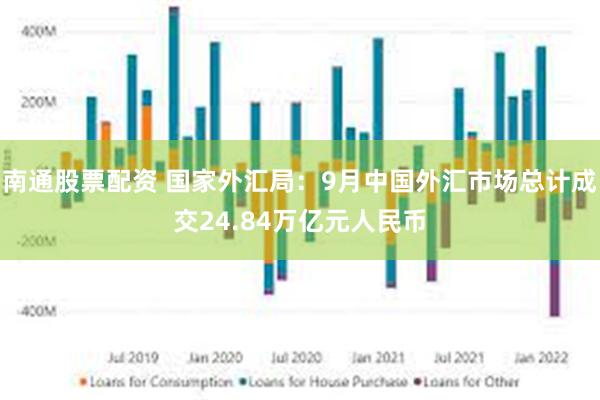 南通股票配资 国家外汇局：9月中国外汇市场总计成交24.84万亿元人民币