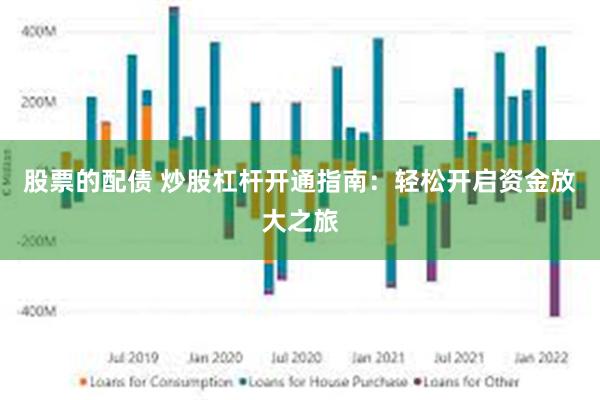 股票的配债 炒股杠杆开通指南：轻松开启资金放大之旅