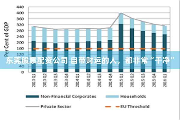 东莞股票配资公司 自带财运的人，都非常“干净”