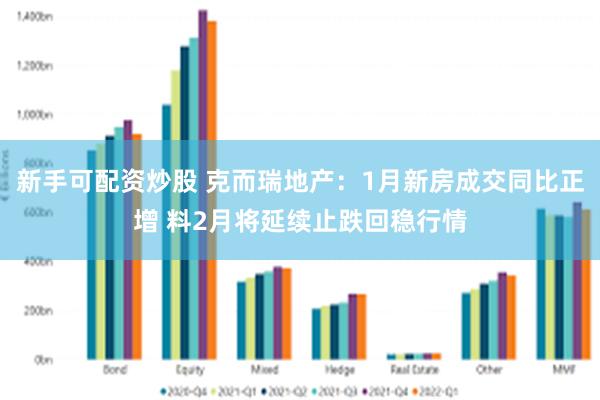 新手可配资炒股 克而瑞地产：1月新房成交同比正增 料2月将延续止跌回稳行情